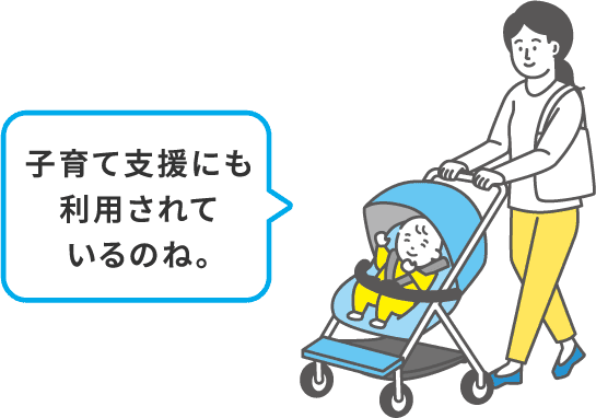 子育て支援にも利用されているのね。