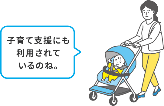 子育て支援にも利用されているのね。