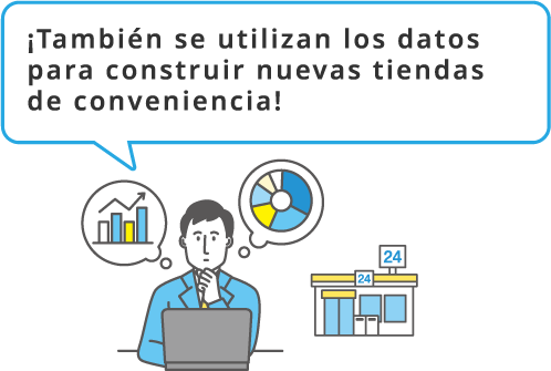 ¡También se utilizan los datos para construir nuevas tiendas de conveniencia!