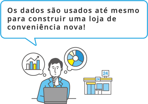 Os dados são usados até mesmo para construir uma loja de conveniência nova!