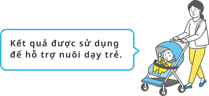 Kết quả được sử dụng để hỗ trợ nuôi dạy trẻ.