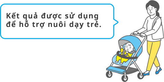 Kết quả được sử dụng để hỗ trợ nuôi dạy trẻ.