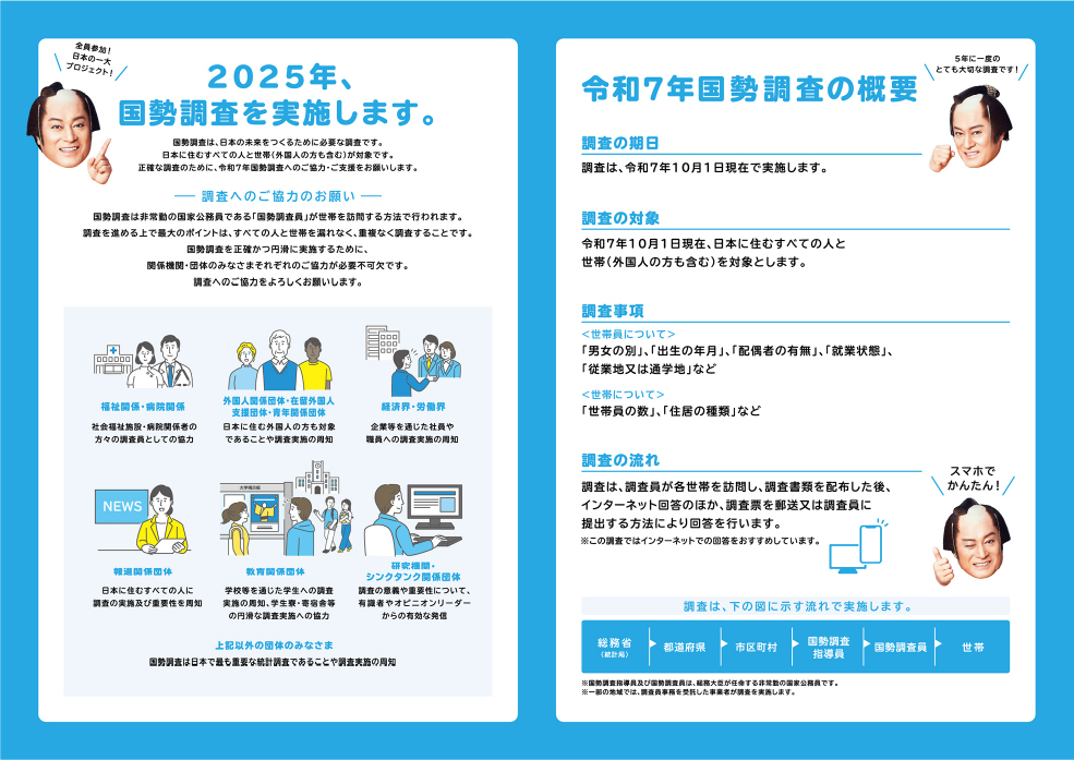 各種業界団体のみなさま向け国勢調査パンフレットサムネイル画像（内面）