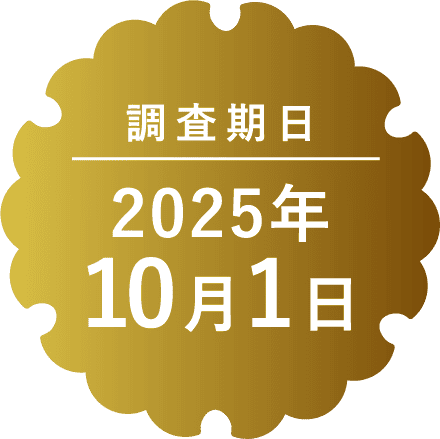 調査期日：2025年10月1日